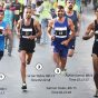 Vasai-Virar Marathon 2018 Winners